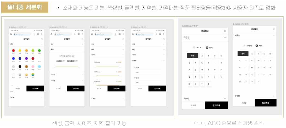 요믈 플랫폼 필터링 기능 예시