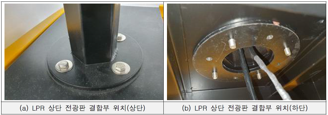 LPR 상단 전광판 모듈 결합 위치