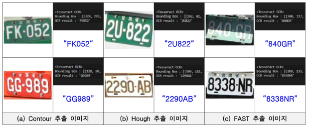 대만 차량 번호판 정보 추출 Tesseract OCR 출력 결과 예