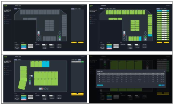 등록 주차장 관리 현황 – 차량 입출차 관리 및 AI-BOX 연동 구현(1/2)