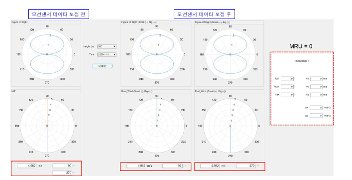 Least square fitting으로 인한 각도 편차 error : 프로그램 오류 수정 (타원형)