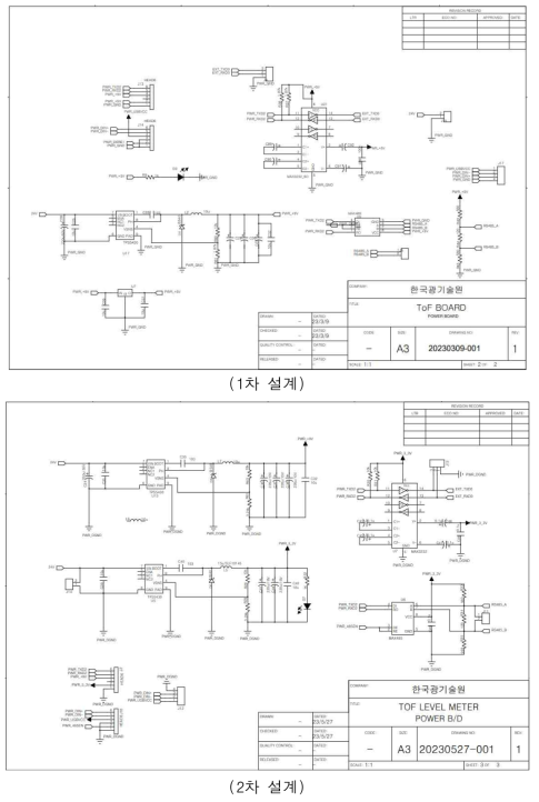 전원 보드(1차(上), 2차(下) 설계)