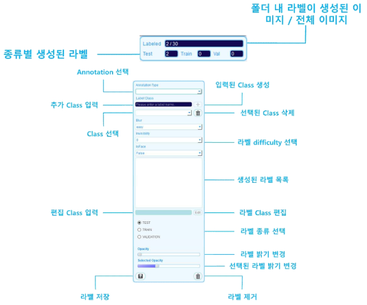 Annotation Dock UI 구성