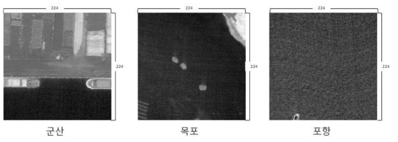 군산, 목포, 포항에서의 224 X 224 해상도 초분광 영상의 NDVI 특성맵