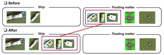 이미지 기반 분석에 사용되는 클래스 설정