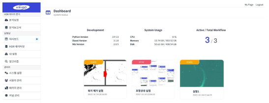 시스템 대시보드 페이지