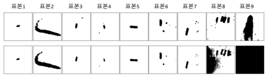 해수조절 실험 결과