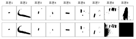 스펙트럼 조절 실험 결과