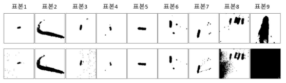 해수조절·해상부유물 증강·스펙트럼 조절 실험 결과