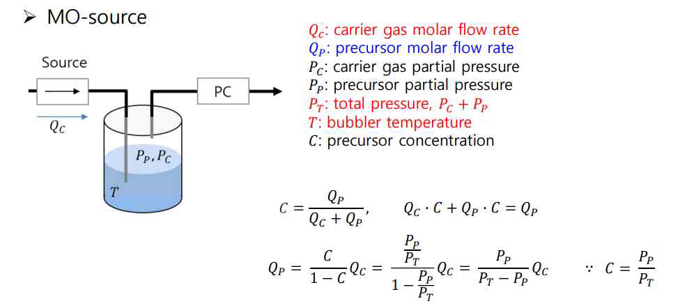 MO-source 유량 계산법