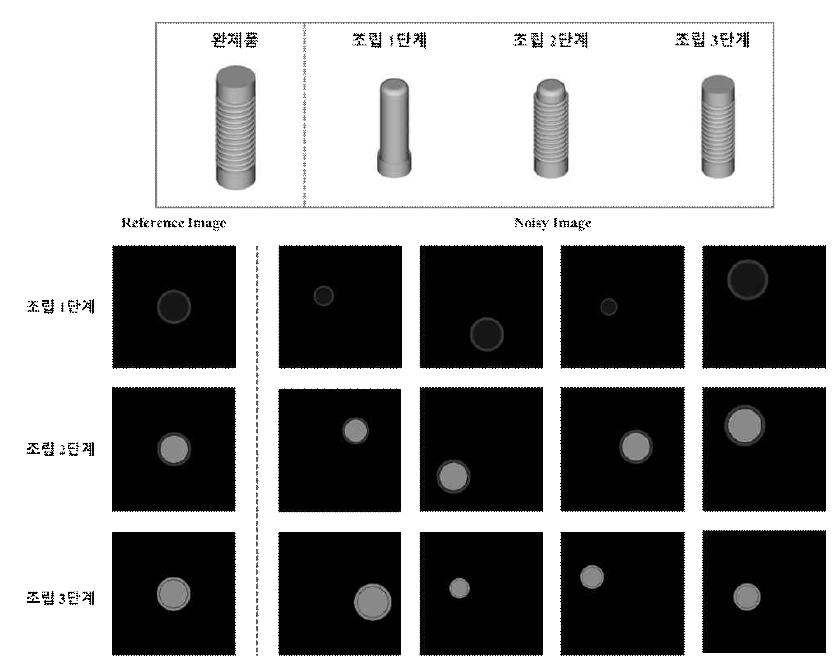 STN 모델 학습을 위한 데이터 생성