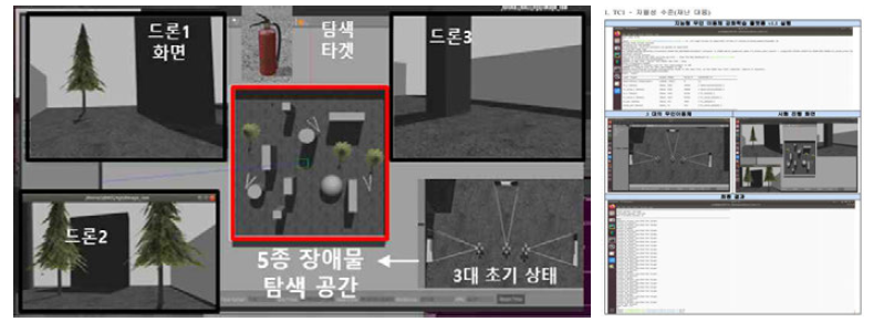 가상환경 재난 공간(좌)과 TTA 인증 시험 목표치 달성 (우)