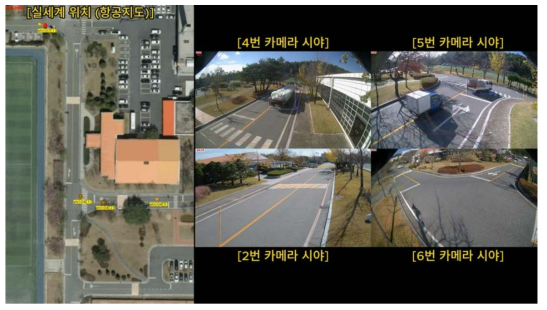 ETRI testbed에서의 차량 추적 시스템 운용 예