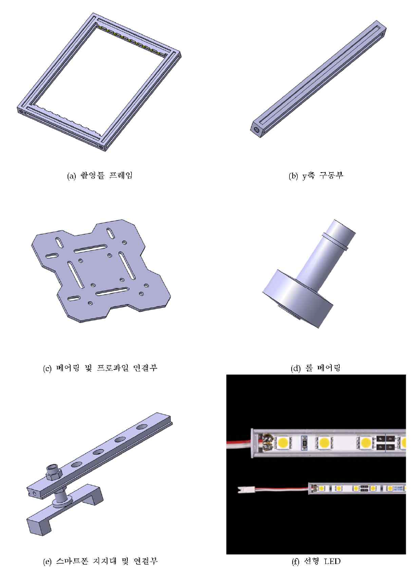 영상촬영 장치 구성