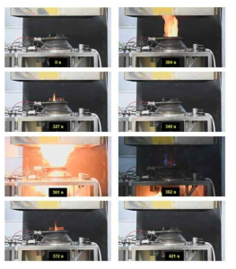 Screenshots taken at various times during the fire test at 50% SOC