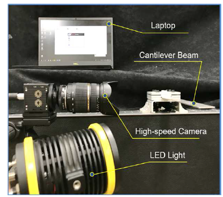 Test Setup