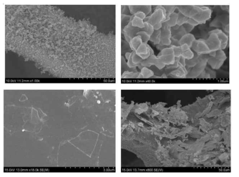 FESEM images of (a,b) FeNiS, (c) Ti3C2Tx MXene sheets, and (d) NiFeS/MXene composite