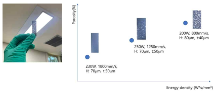 X-ray CT를 통한 결합 여부 테스트