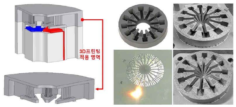 Hybrid type 모터 3D프린팅 적용 제작품