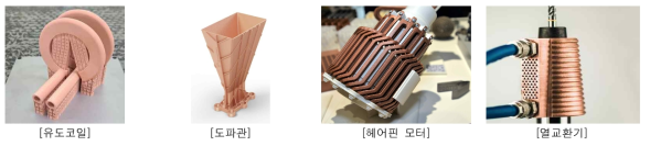구리 적층제조 공정으로 제작된 부품