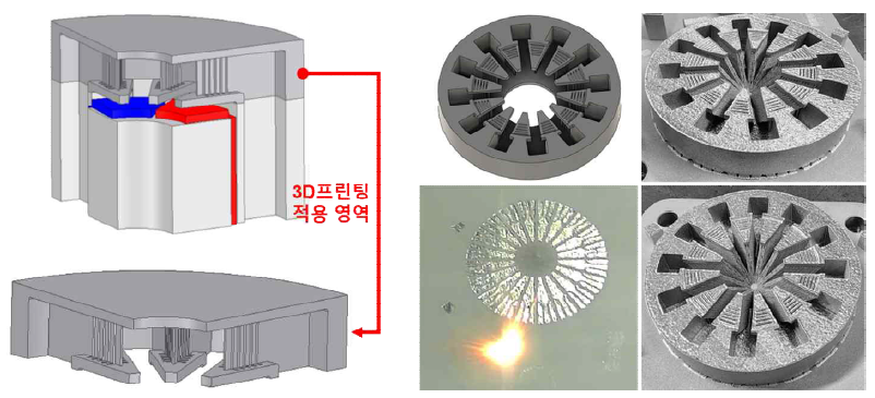 Hybrid type 모터 3D프린팅 적용 제작품