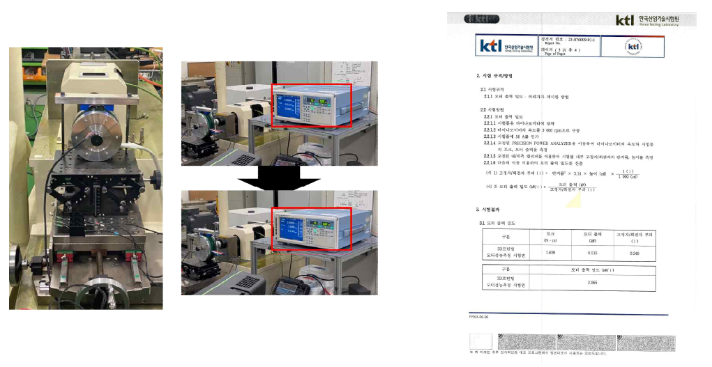 3D프린팅으로 제작된 Axial-Flux 모터 출력밀도 평가 결과