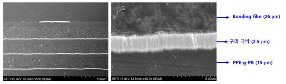 70μm 선폭을 갖는 4층구조 FCCL 및 회로 단면 FE-SEM 이미지