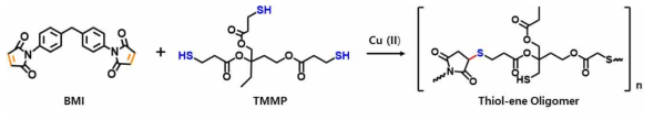 Bismaleimide 와 thiol의 클릭 반응