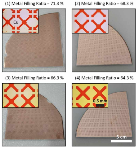 유리 기판 (EAGLE XG) 위에 제작된 네 종류의 금속 (100 nm 두께 Cu) 메타물질 패턴