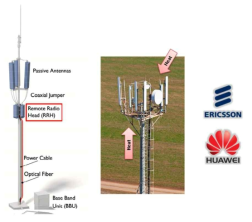 5G 안테나 개념도 및 태양열·지열에 의한 발열 문제