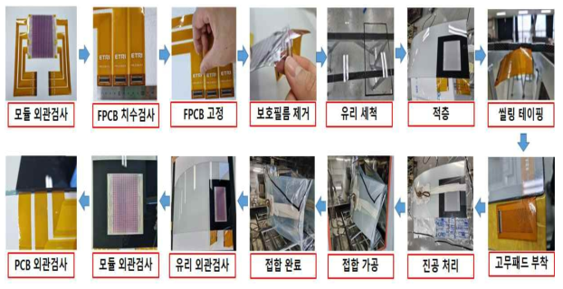 샘플 접합 공정