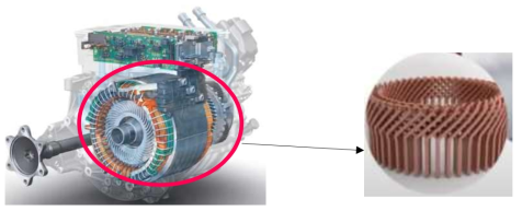 전기 모터와 Stator Coil