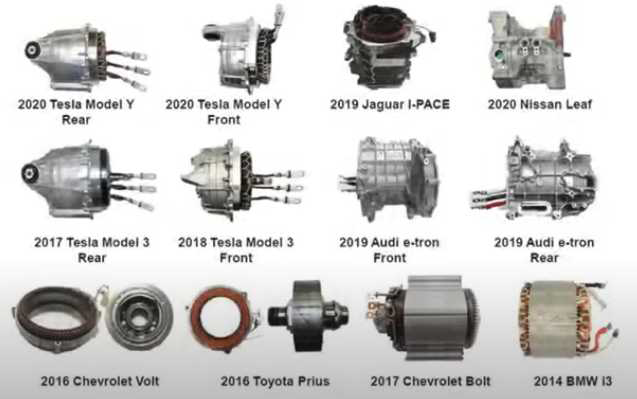 2014년 ∼ 2020년 까지 주요 전기 자동차 Stator Coil 종류