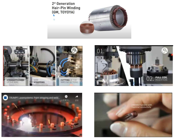 2세대 Stator Coil 과 제조 장비 및 제조 방법