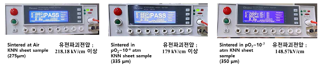 대기, pO2~10-6 atm, pO2~10-7 atm 분위기에서 소결된 KNN계 Sheet 형상 시편 유전파괴전압 측정 결과