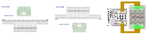 어드레싱 라인을 위한 상/하판의 핀배치 및 픽셀 어레이와 구동모듈의 결선도