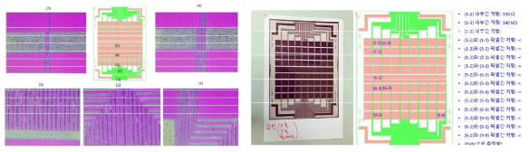 레이저 패터닝 공정을 통해 제작된 픽셀 어레이의 각 부분별 공정 결과 및 각 픽셀간 저항측정값