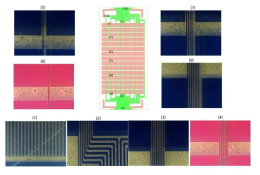 최종년도에 제작한 9x15 크기의 3분할 청색셀의 구역별 레이저 패터닝 결과