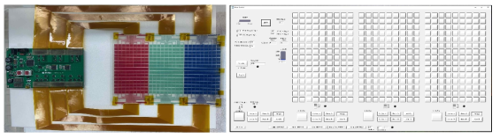 최종년도에 제작한 RGB 27x15 어레이 소자와 구동보드의 체결모습 및 이를 픽셀별로 구동하는 소프트웨어의 구동 모습