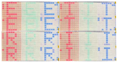 최종년도에 제작한 RGB 27x15 어레이 소자의 문자 구동 모습