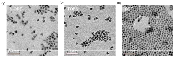 녹색 발광 InP(r=1.2nm)/ZnSe(l=2.0nm)/ZnS(h=0.6nm) 양자점의 반응 전구체별 TEM 이미지 (a) S-ODE, (b) TOPS, (C) DDT