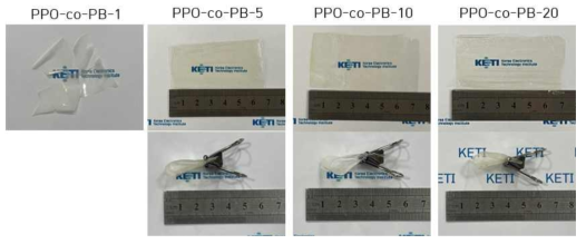 Br 함량에 따라 제조한 PPE-g-PB 필름