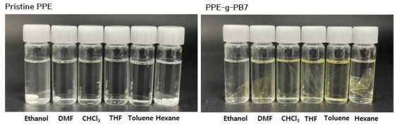 Microwave 합성법을 이용한 PPE-g-PB의 solubility test 결과