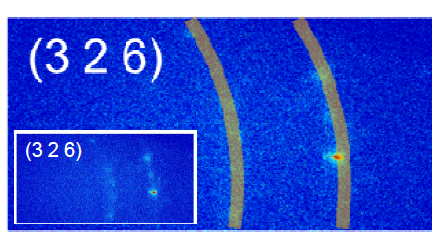 (3 2 6) 결정면에서 확인한 X-선 회절 점에 대한 사진