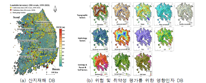 산지재해 DB 구축과 위험 및 취약성 평가를 위한 영향인자 DB 구축