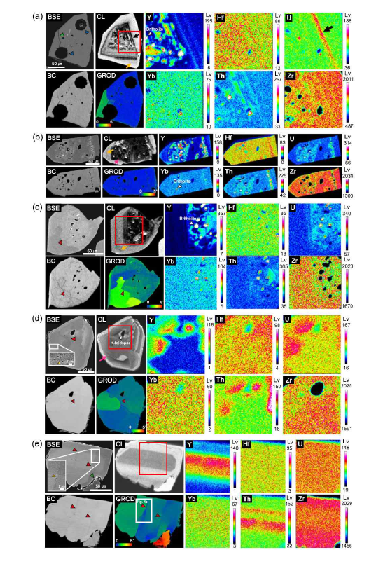 울릉도 저어콘의 BSE (backscattered electron), CL (cathodoluminescence), BC (band contrast), GROD (grain reference orientation deviation), EMP (electron microprobe) 매핑 결과