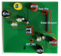 PCB 및 CoB 결과