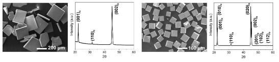 융융염법으로 제조된 단결정 입자의 결정구조 제어 (좌:Cubic, 우:orthorhombic)