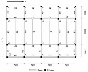 Plan of the case study structure