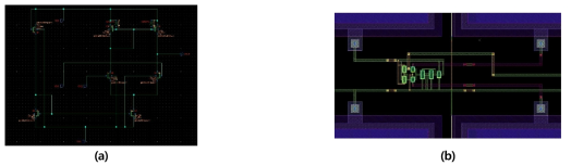 (a) 설계한 voltage amplifier 회로도. (b) 제작한 voltage amplifier의 layout